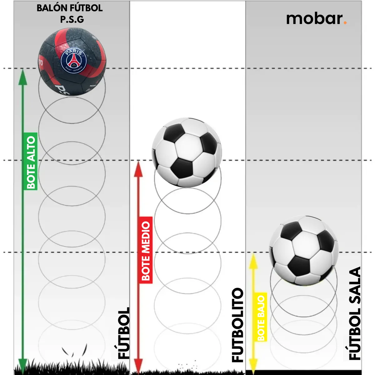 DRB - Balon De Futbol Drb Licencia P.s.g Flag N° 5 Color Negro