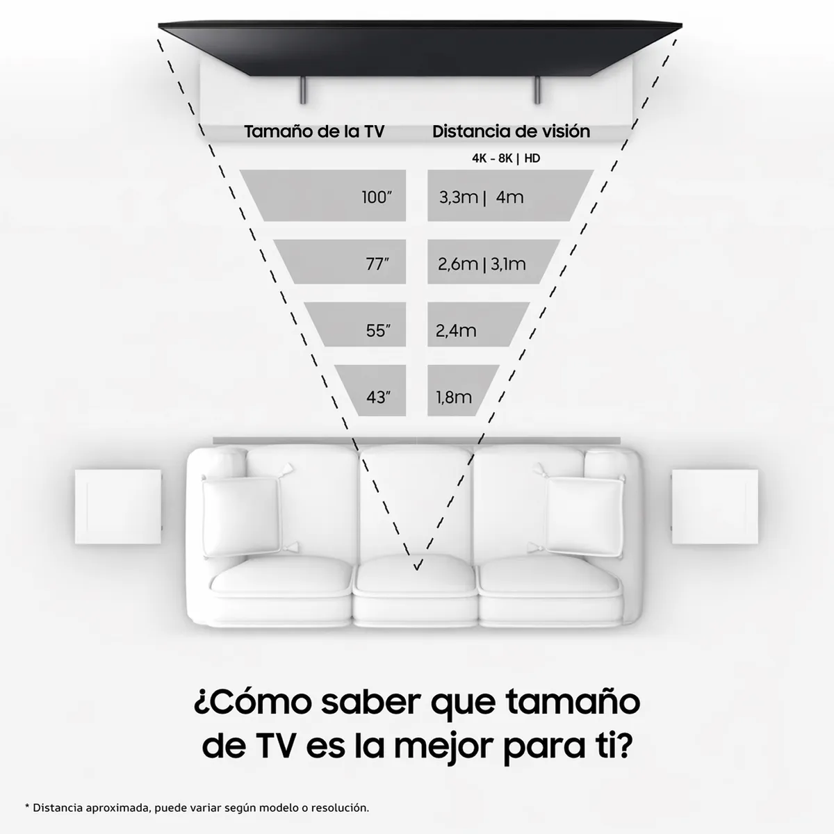 SAMSUNG - QLED Q5F Full HD Smart TV 2025 Negro 40