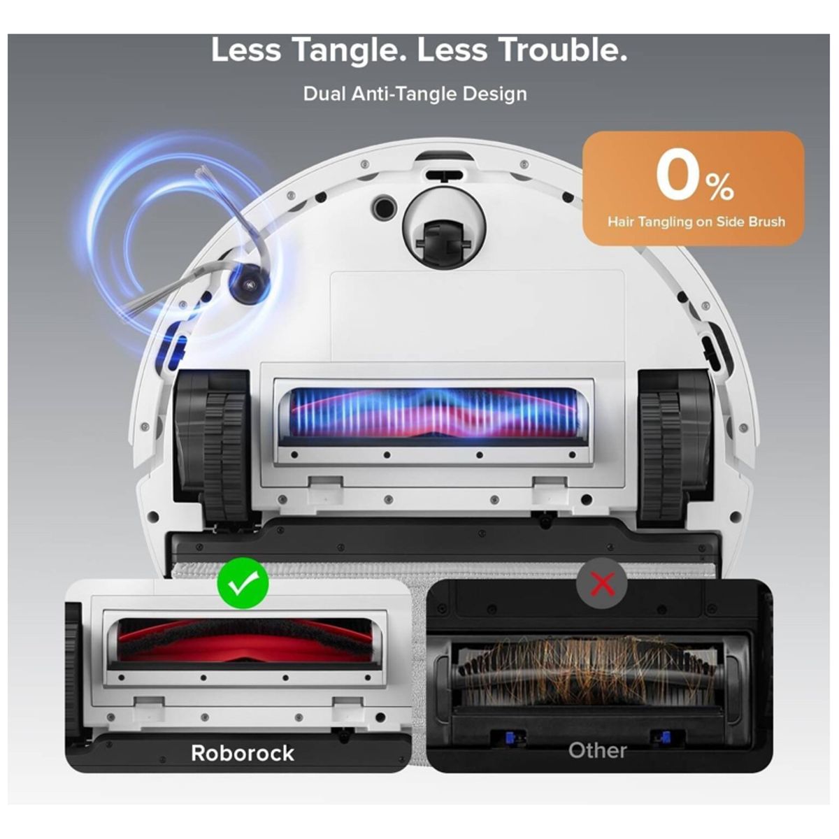 JONR - Roborock Q10 VF+ Robot aspiradora y trapeador con autovaciado, succión de 10000 Pa Blanco