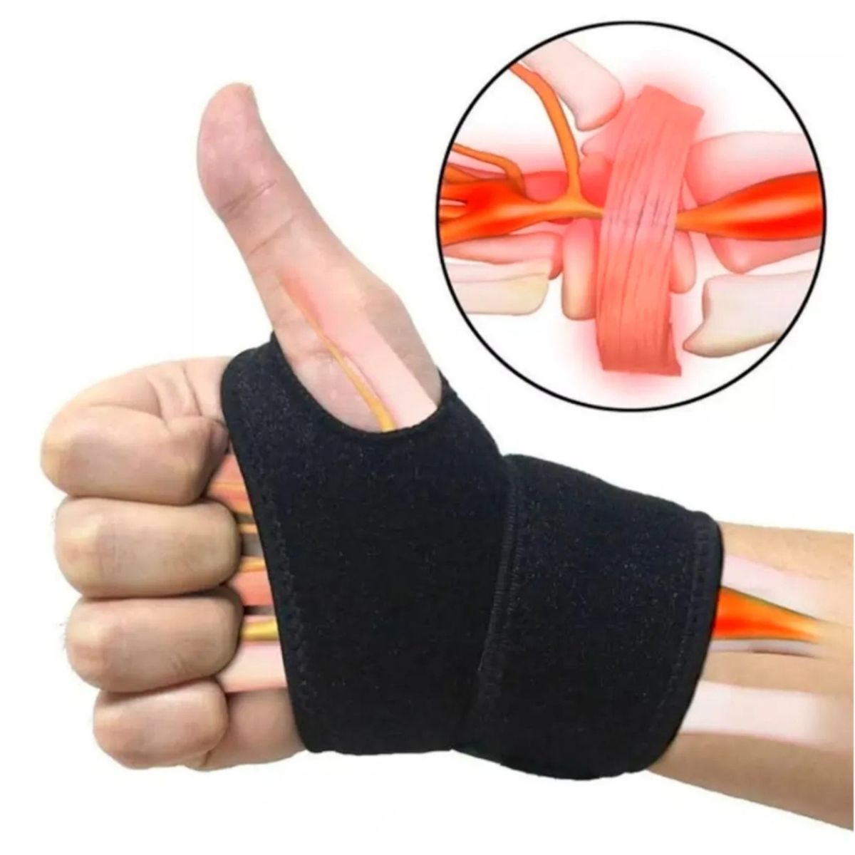 GENERICO - Venda Muñequera Deportiva Soporte De Muñeca Ajustable