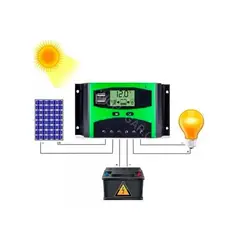 GENERICO - Regulador De Carga Controlador Solar Digital 12v 24v 60a