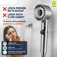 MOVI - Cabezal de ducha Alta Presión AquaForce™ con Filtro 4 en 1- Más Flujo y Mejor Experiencia Efecto Spa