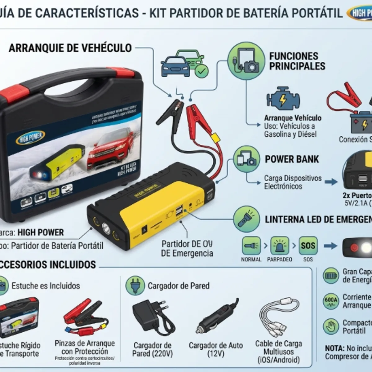 TASBEL - Kit Partidor Bateria Auto Jump Starter Portatil Power Bank USB Linterna Emergencia Maletin