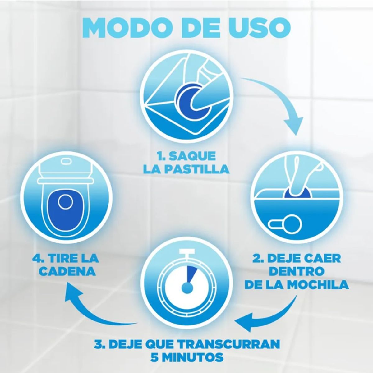 PATO PURIFIC - Pack 3 Pastillas De Estanque Para Inodoro Pato Purific 40g