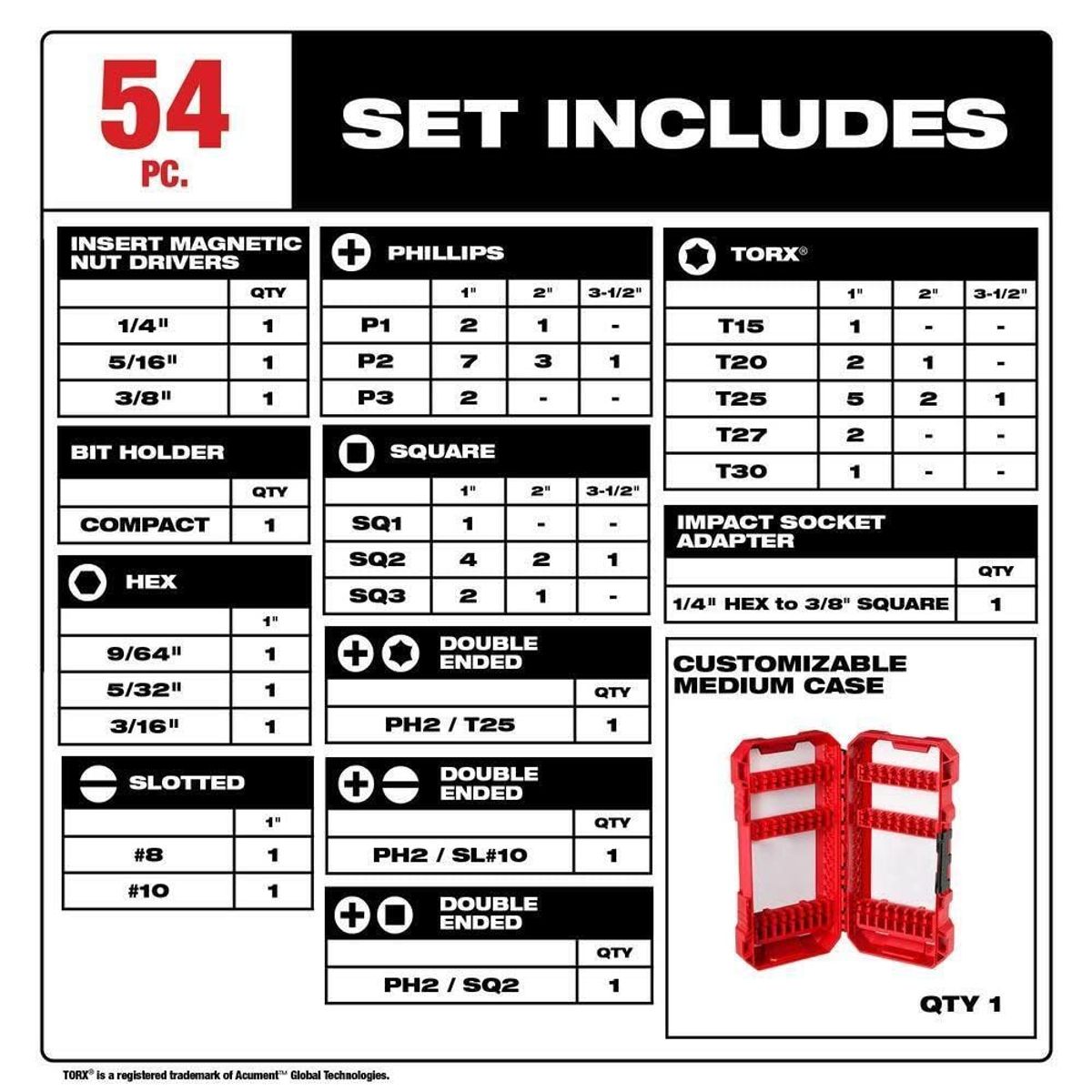 MILWAUKEE - SET DE PUNTAS DE IMPACTO 54 PZS MILWAUKEE 48-32-4010