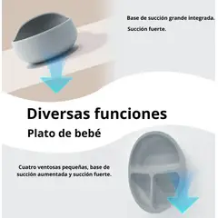 IRM - Plato Para Bebé De Silicona Juego