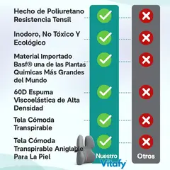 GENERICO - Cojín Lumbar Espuma Viscoelástica Soporte Espalda