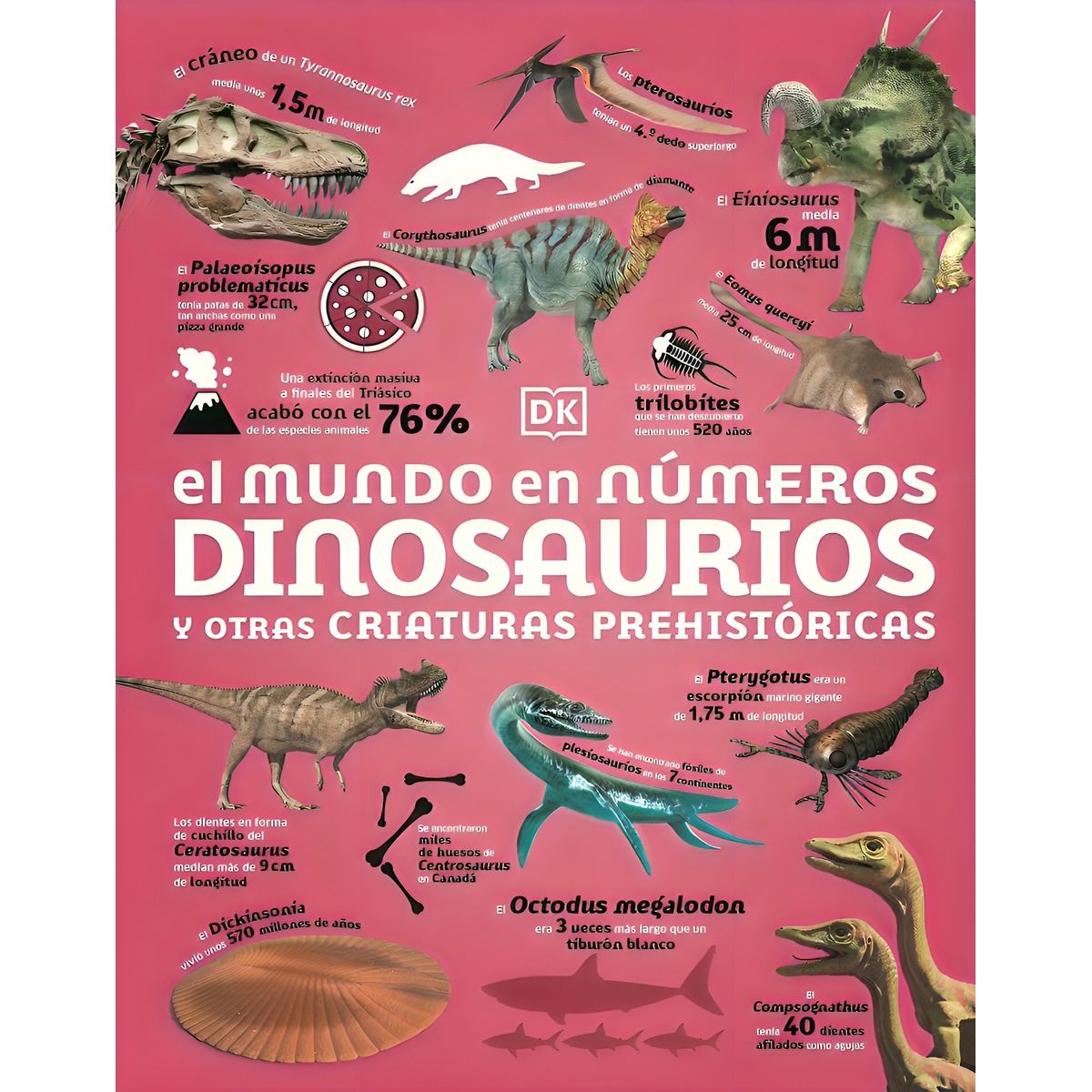 TOP10BOOKS - LIBRO El Mundo En Numeros: Dinosaurios - Autores Dk