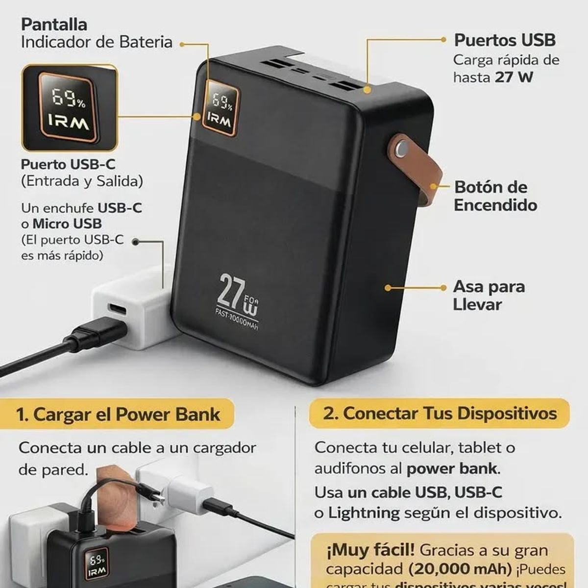 GENERICO - Bateria externa 80000 mAh 27 W IR53
