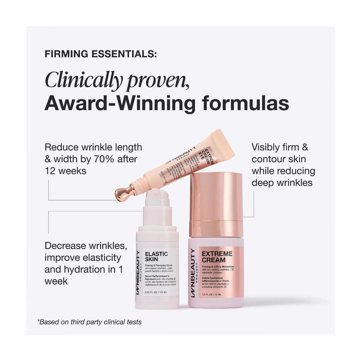 INNBEAUTY - Kit de Viaje de Cuidado Facial Firming Essentials - Innbeauty Project