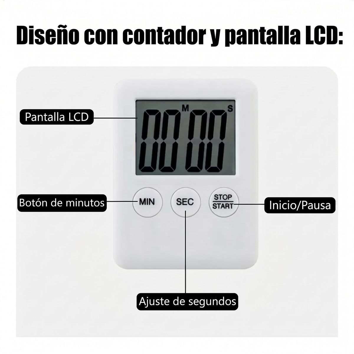 MOVI - Rueda Abdominal para Ejercicios