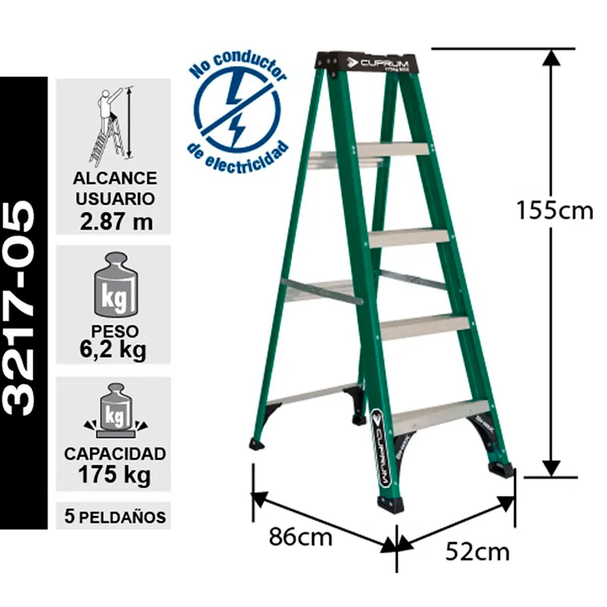 CUPRUM - Escalera de Tijera Profesional de Fibra de Vidrio 5P 1.55mts