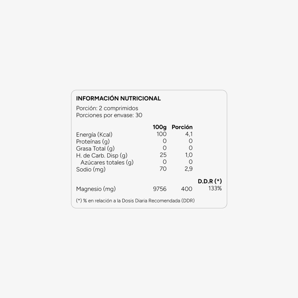 VITAENERGY - Citrato de Magnesio Vitaenergy 400 mg