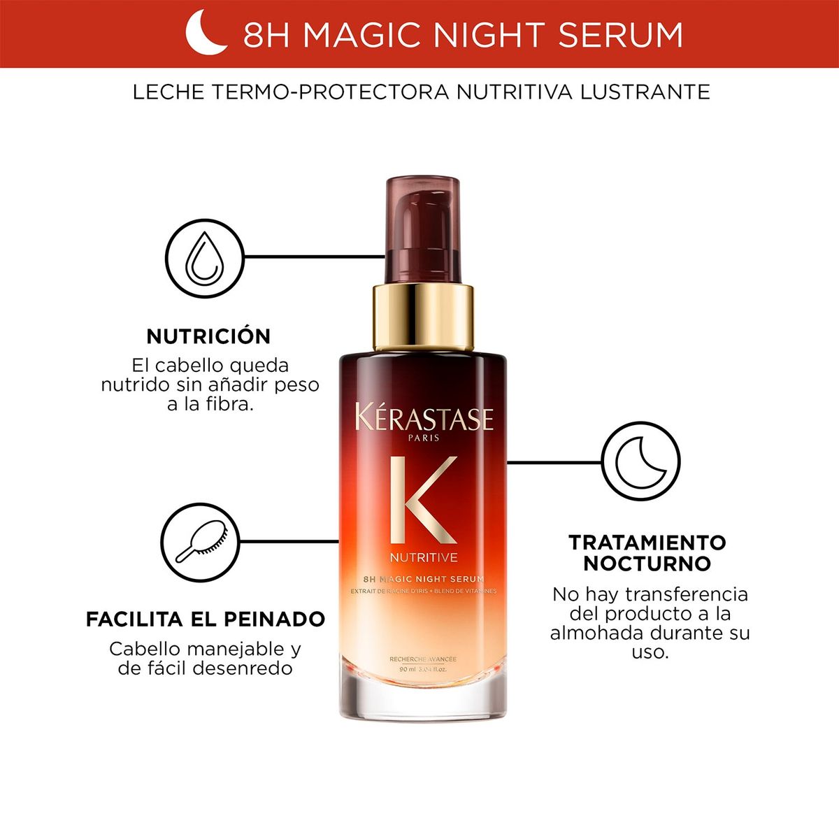 KERASTASE - Set Hidratación para Cabello Seco 8H Magic Night Serum Nutritive 90 ml + Aceite L'Huile Originale Elixir Ultime 50 ml