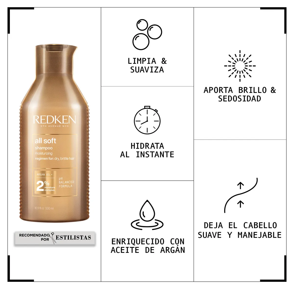 REDKEN - Tratamiento Capilar Hidratación Cabello Seco All Soft Shampoo 500Ml + Acondicionador 500Ml Redken