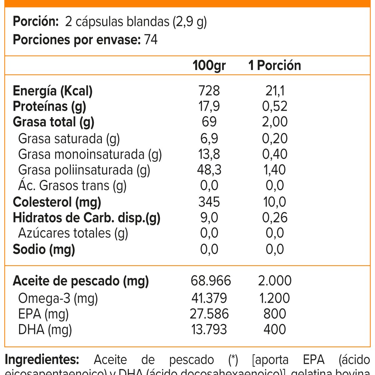 WELLNESS FACTOR - OMEGA-3 800 EPA/400 DHA 148 SOFT, Wellness Factor