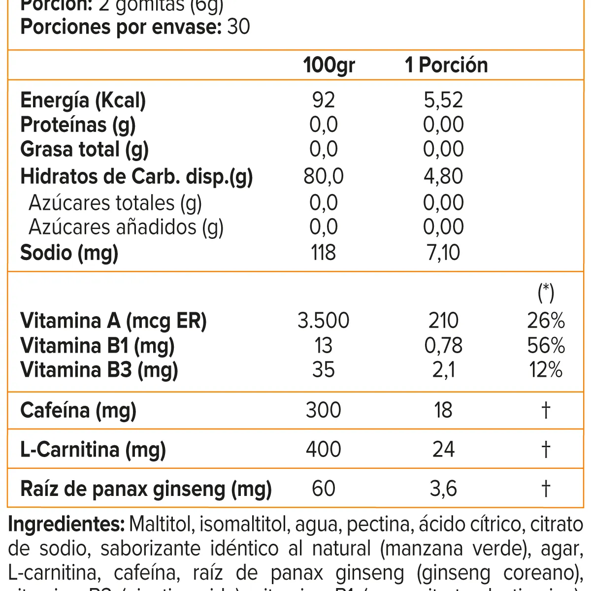 SPORTLAB - Pre entreno en gomitas 60 unidades, Sportlab
