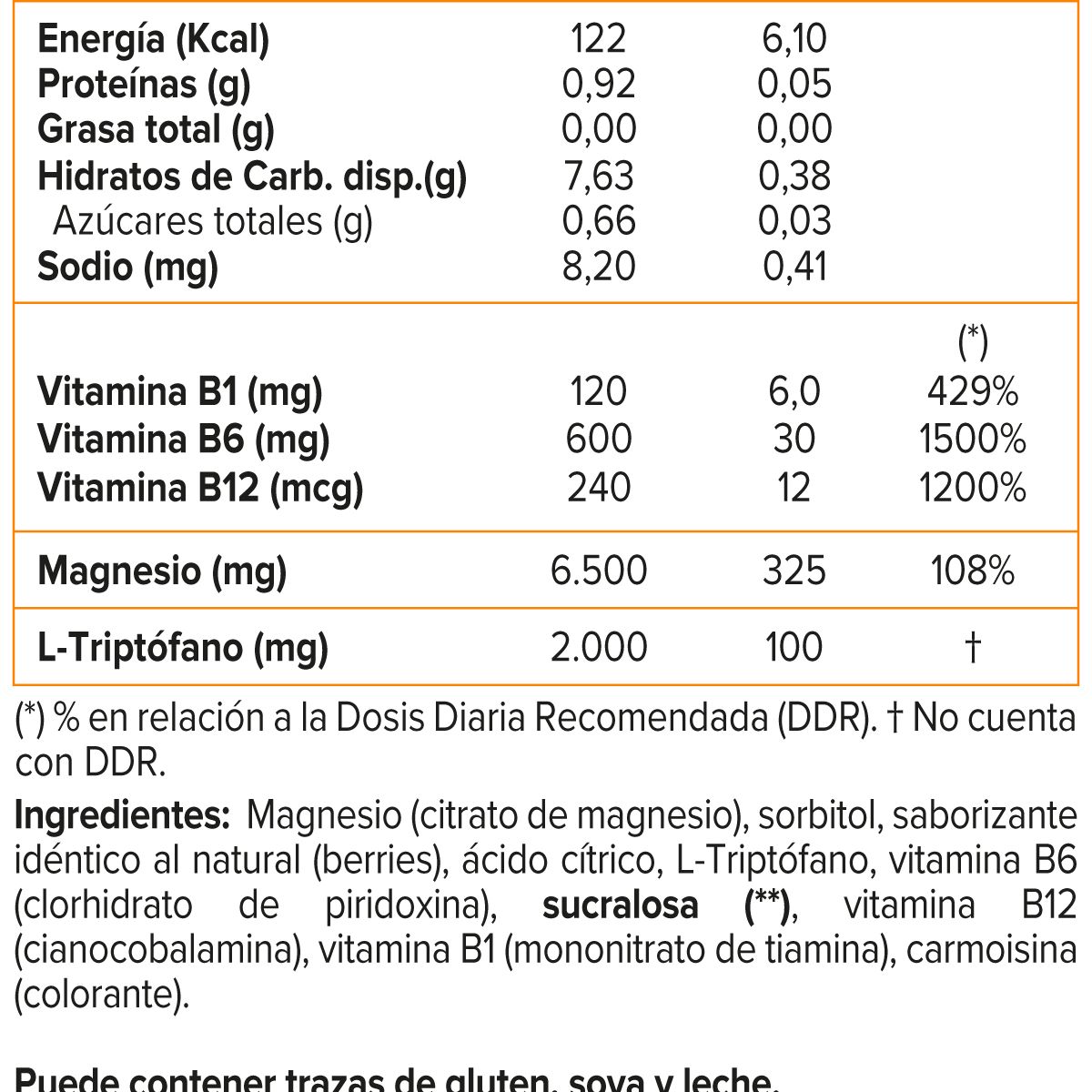 NUTRAPHARM - Citriol L-Triptofano 150 grs, Nutrapharm