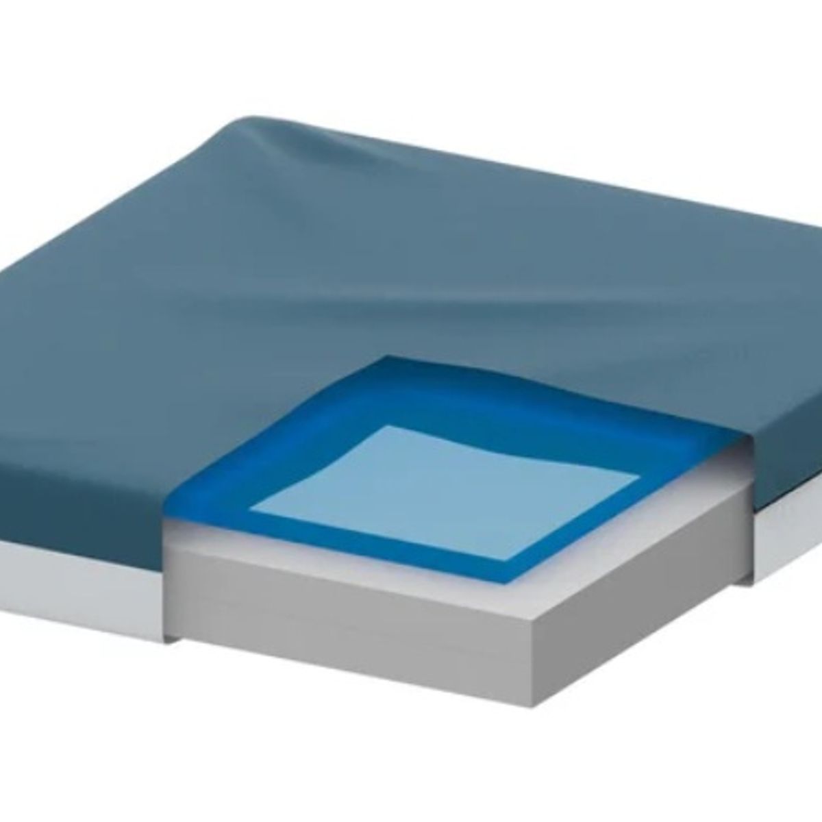 THERAMART - Cojín antiescaras de espuma viscoelastica Theramed