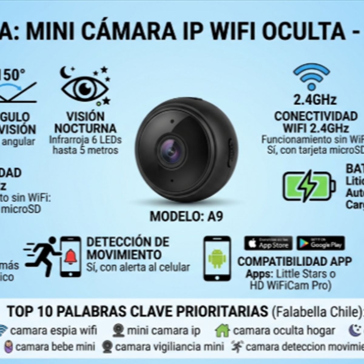 IRM - Camara Mini WiFi A9 1080P HD Vision Nocturna Magnetica Deteccion Movimiento Vigilancia Hogar