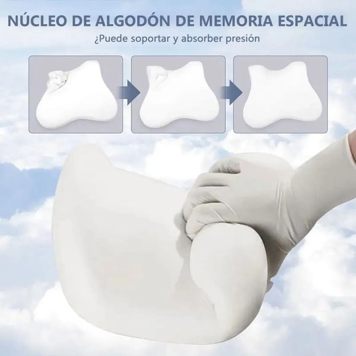 GENERICO - Kit Almohada De Coche Hombros Para Cuello Soporte