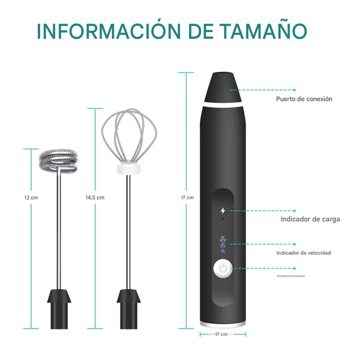 MOVI - Pack de 2 Espumadores de Leche Eléctricos USB – Batidora para Café, Capuchino y Huevos