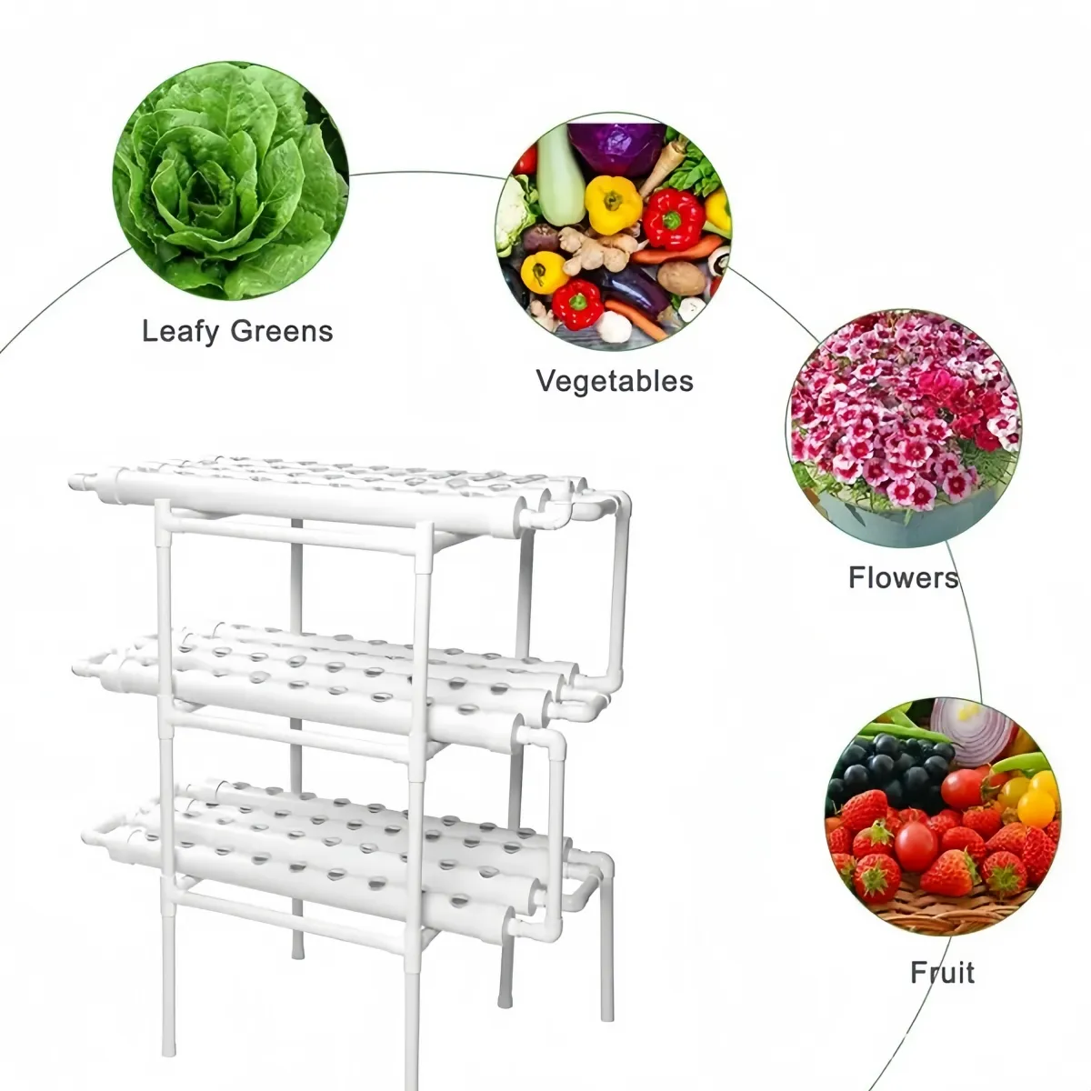 VIDA BUENAS - Kit Básico 108 Plantas Sistema De Cultivo Hidroponico