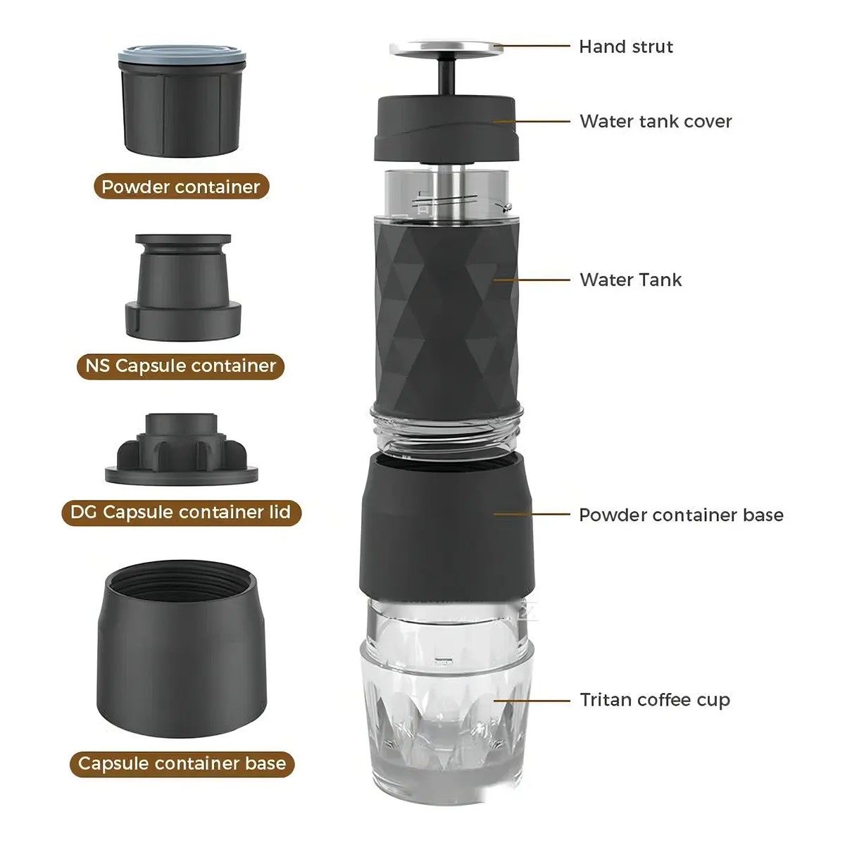 GENERICO - Máquina Café Expreso Portátil Manual 3 En 1 Capsulas Nes Dg  Modelo 531as BELUG