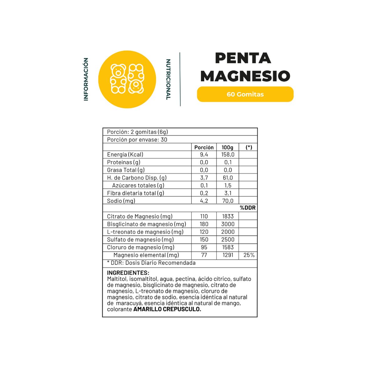 KARUNLIFE - Gomitas Pentamagnesio 60 Un Karun Life