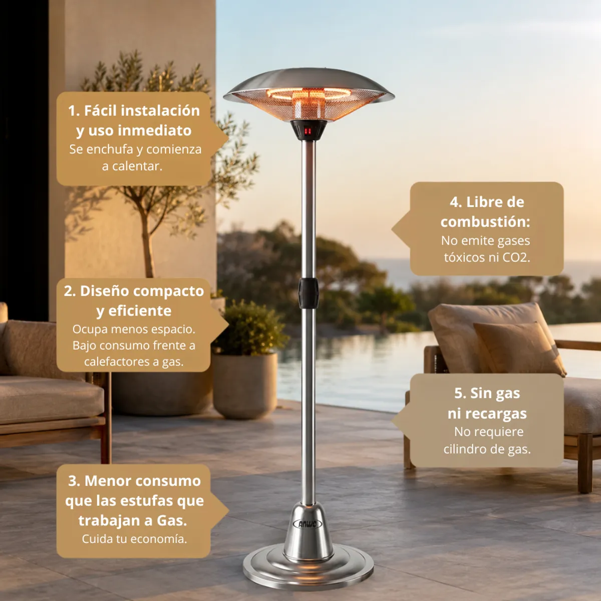 ANWO - Estufa Calefactor Eléctrico Exterior para Terraza Quincho o Patio de Pie ANWO 2000W