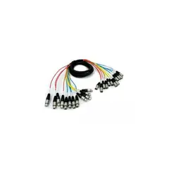 STAGELAB - Multipar CLSN 8XMXF15