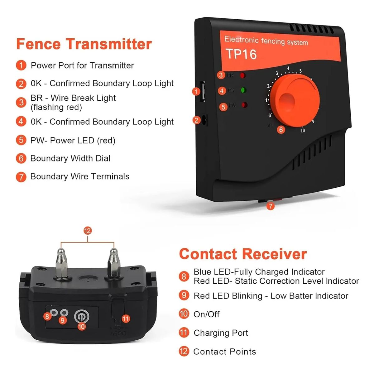 GENERICO - Cerco Electrico Invisible Perimetral Para Perros 2 Collares