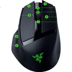 RAZER - Mouse Gaming Basilisk X HyperSpeed