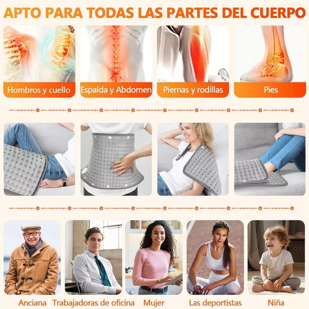 MOVI - Manta Eléctrica para Fisioterapia  Calor y Confort para tu Bienestar Diario