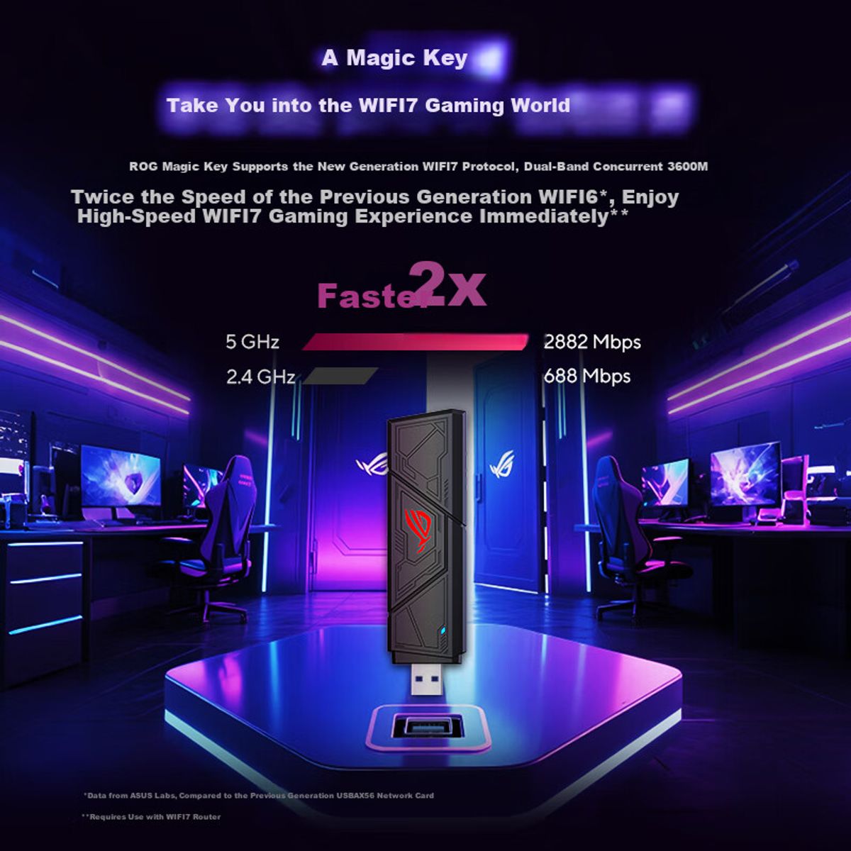 ASUS - USB-BE90 Adaptador WiFi 7, 3600M, Dual-Band, Plug-and-Play