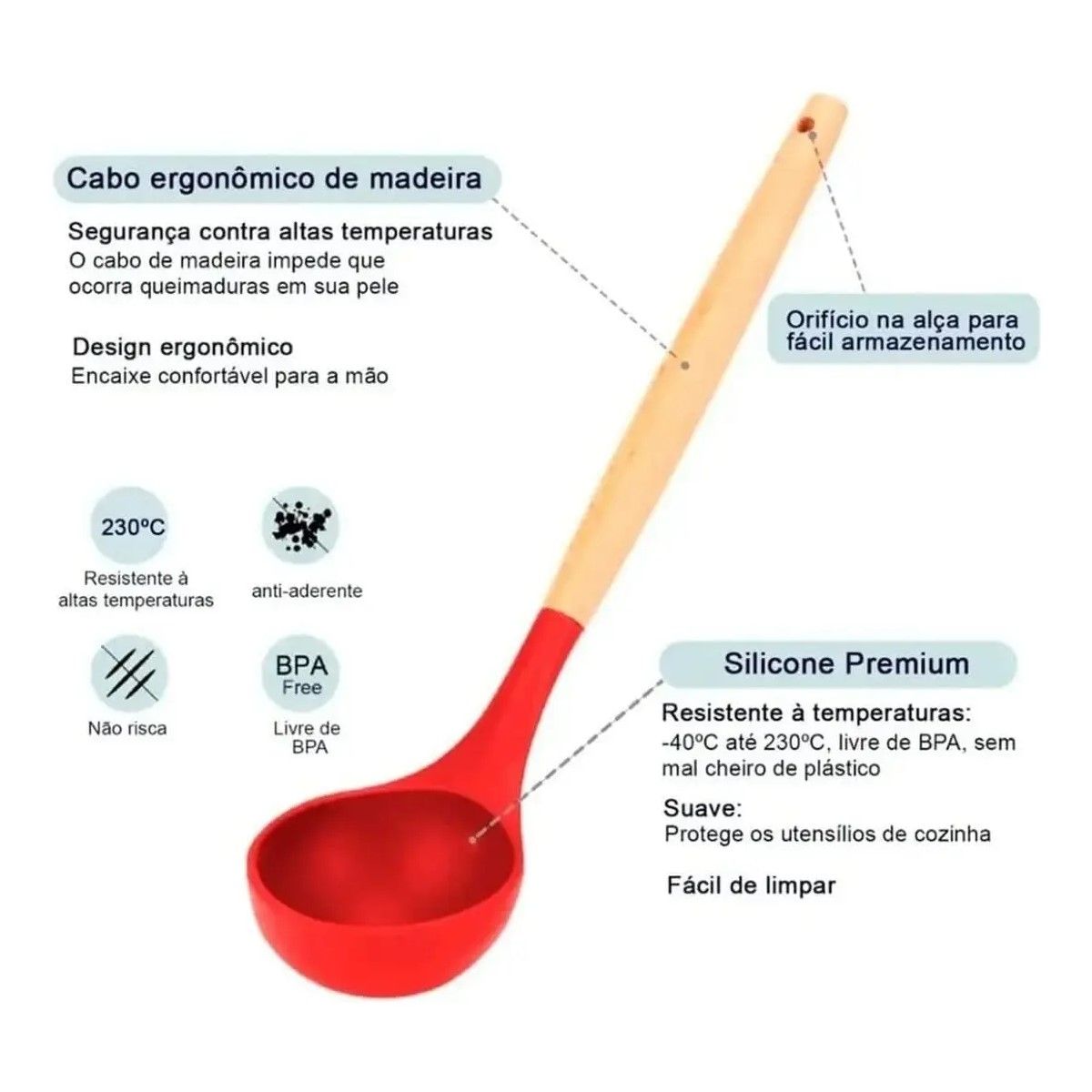 GENERICO - Utensilios Silicona Madera Juego Cucharas Color Rojo BELUG