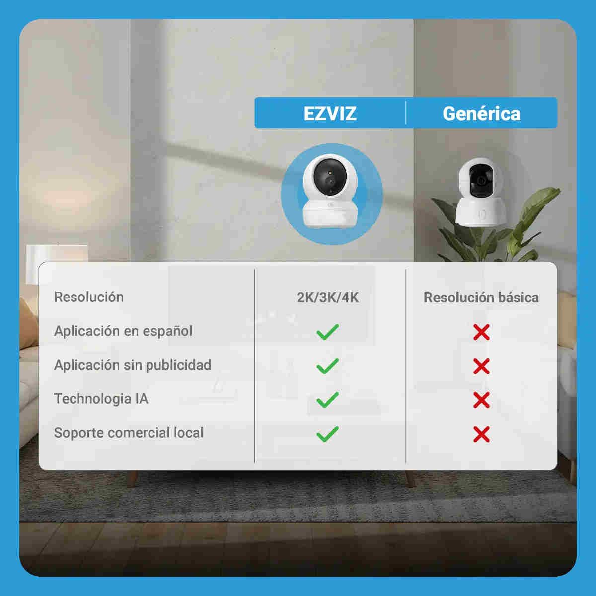 GENERICO - Camara Seguridad Wifi Interior H6c Pro 2k  Color Blanco BELUG