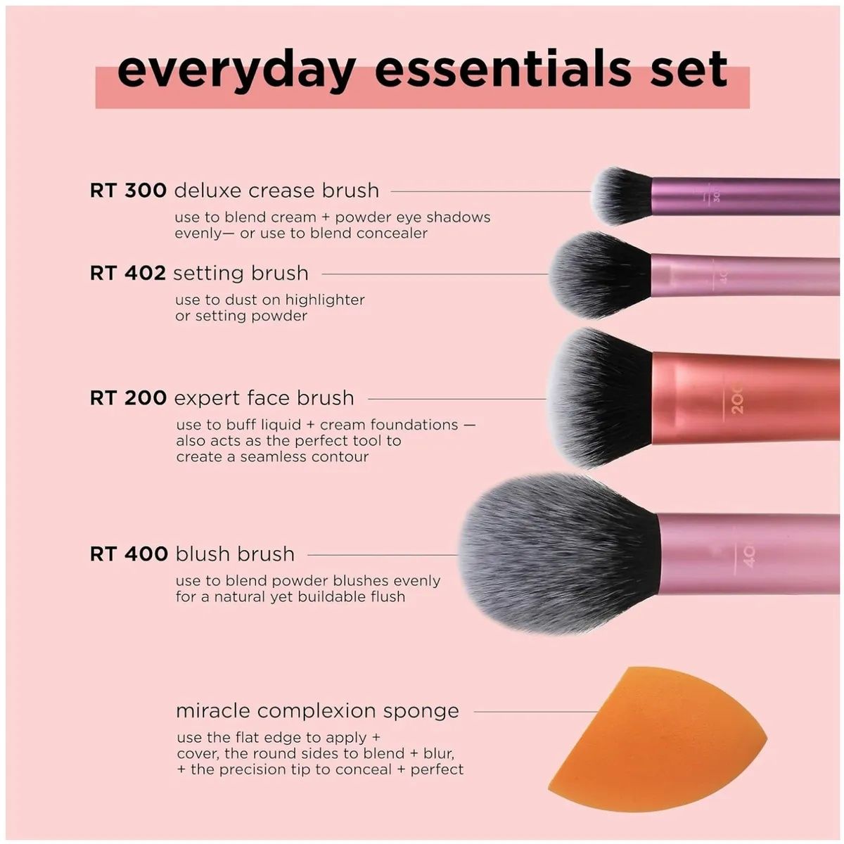 KUANGYE - Juego de Brochas para Maquillar Ojos,Mejillas y Rostro,5 piezas,Set De Brochas Everyday Essentials