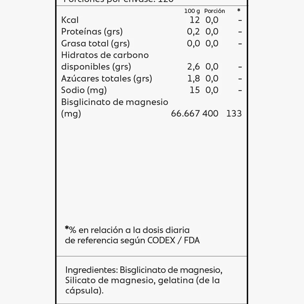 GENERICO - Bisglicinato de magnesio - 120 Caps  - Mind Nutrition