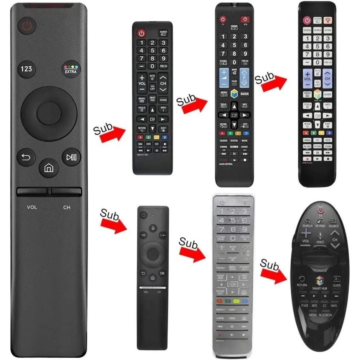 GENERICO - Control Remoto Para Samsung 4k Smart Tv Bn59 Curvo Ue Un65ku