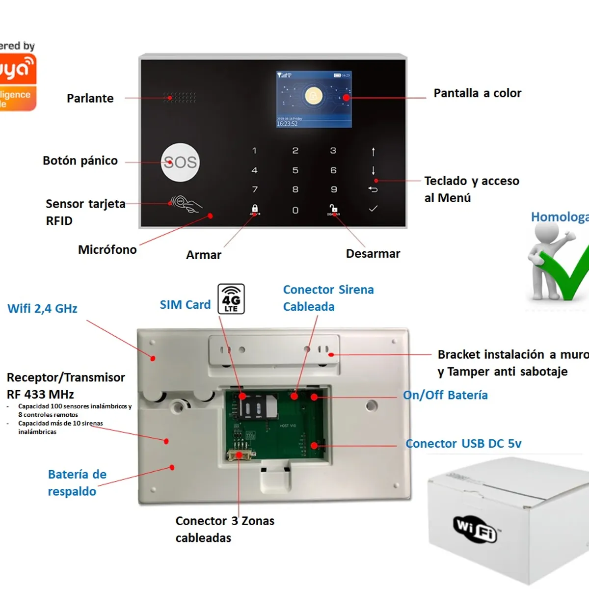 CASA TUYA - Alarma GSM 4g WIFI Google HomeAlexa Sirena 110db +Cámara doble lente