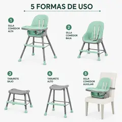 PIKABOO - Silla De Comer Para Bebes 5 En 1 Jazz turquesa