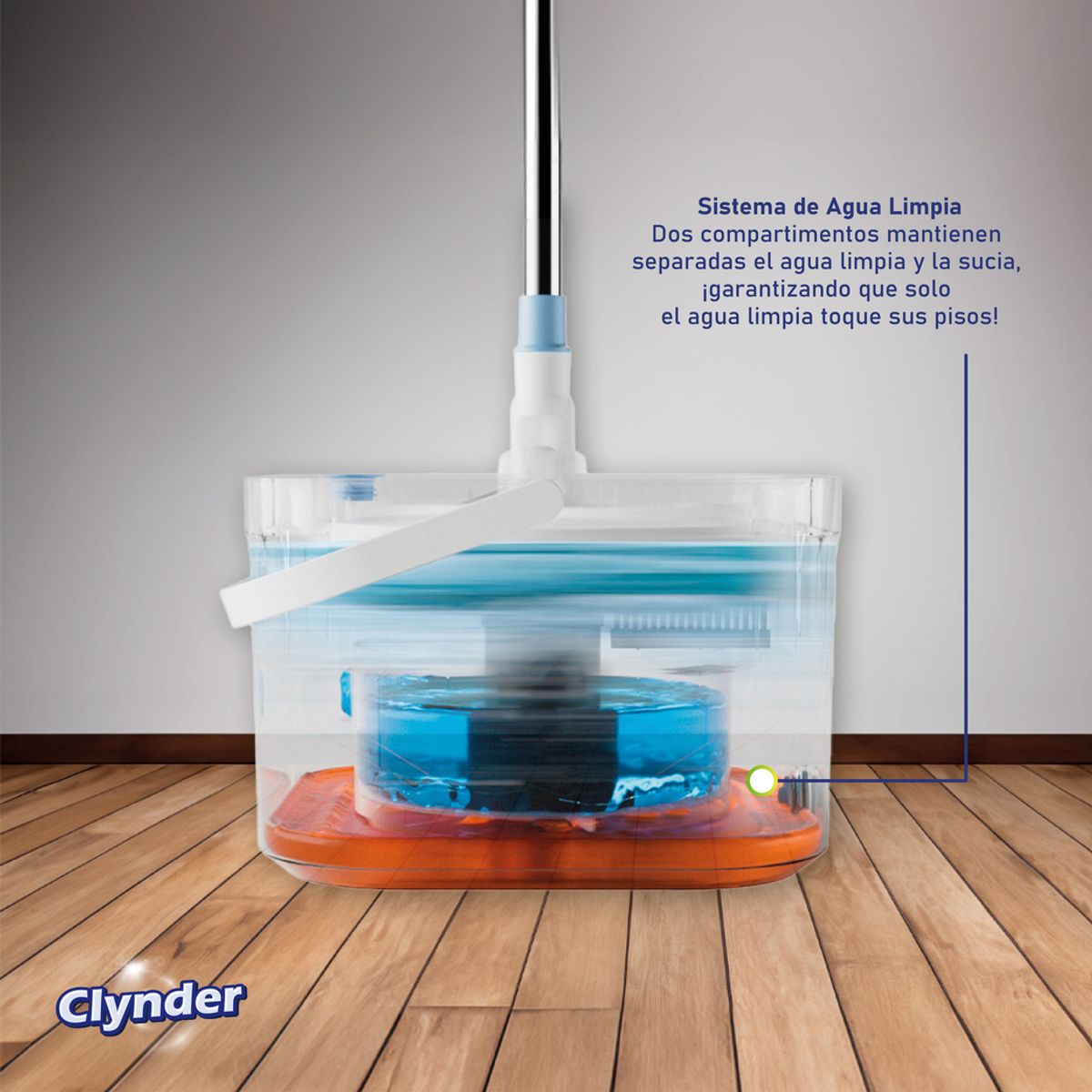 CLYNDER - Set Mopa Giratoria Escurridor Cuadrada Spin Azul Clynder Kiosclub