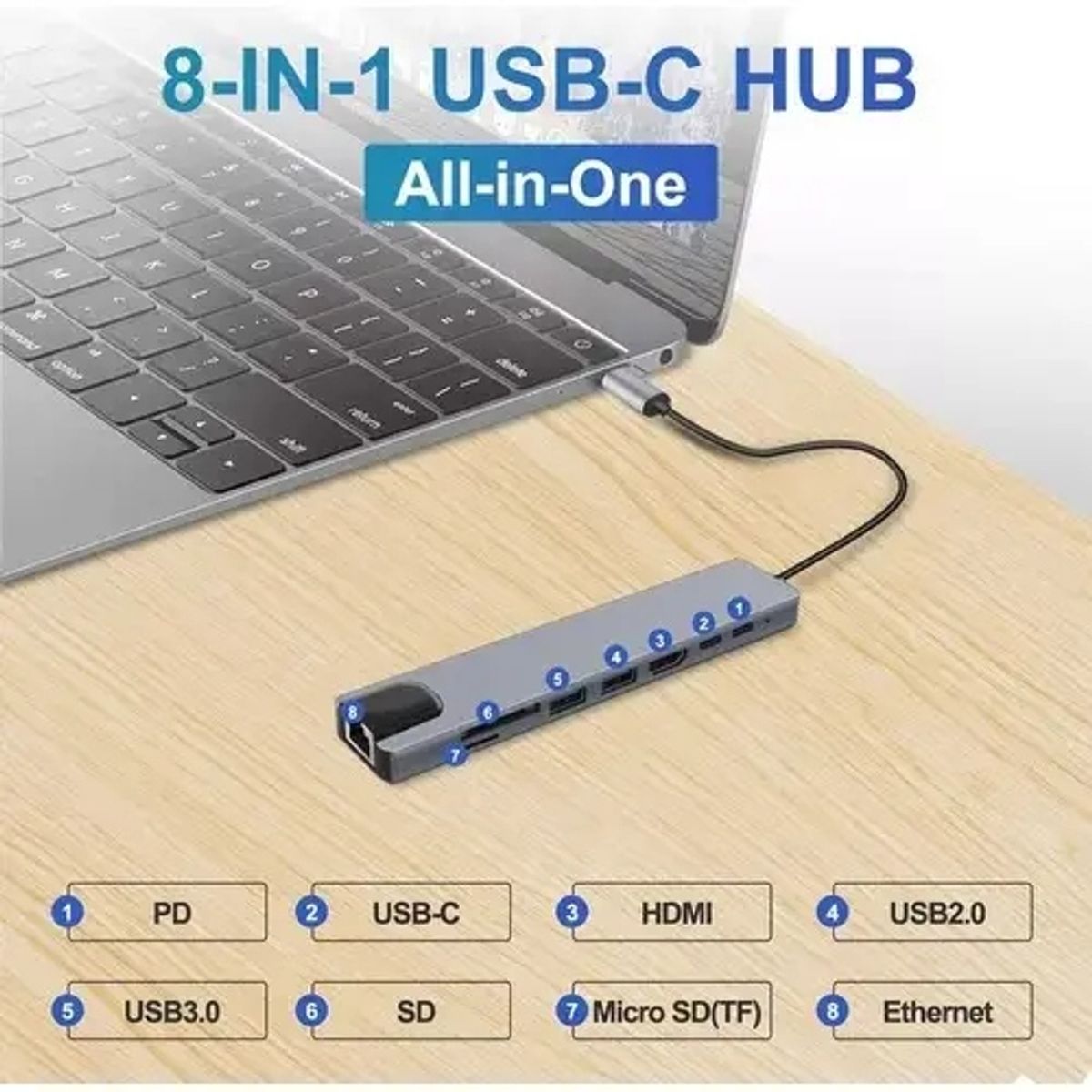 GENERICO - Hub Adaptador Usb Tipo C 8 En 1 Linkon Rj45 Para Mac Windows