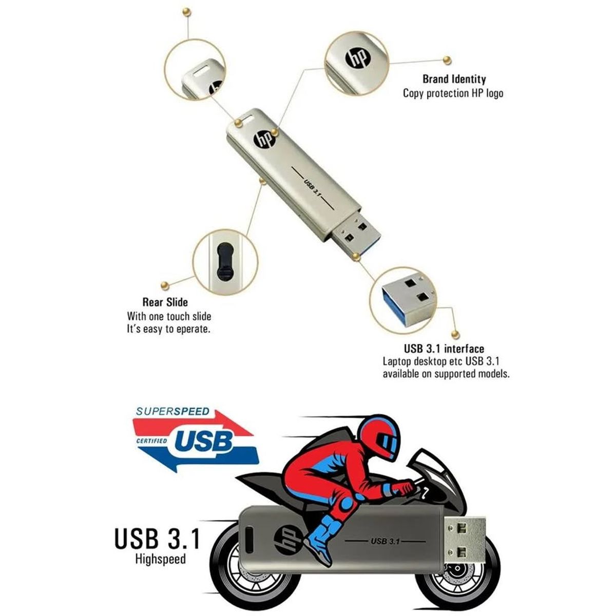 GENERICO - PenDrive flash USB HP 256GB de alta velocidad USB 2,0