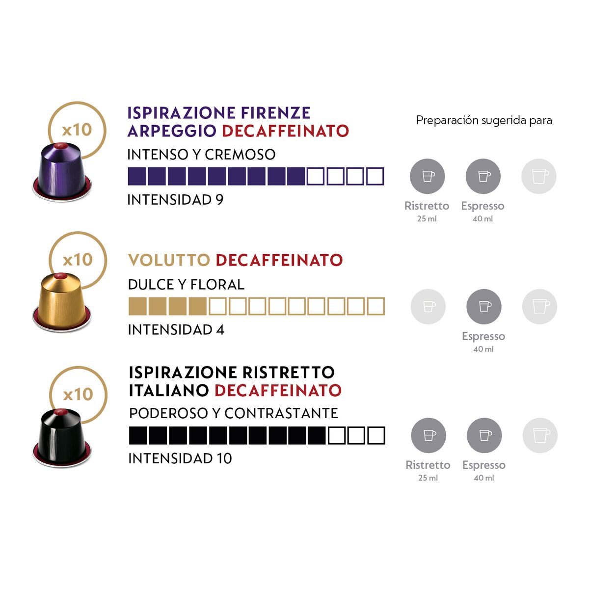 NESPRESSO - Nespresso Original Descafeinado - 30 Cápsulas