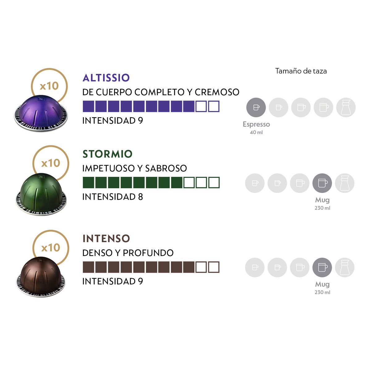 NESPRESSO - Cápsulas De Café Nespresso Vertuo Pack Intenso - 30 Cápsulas