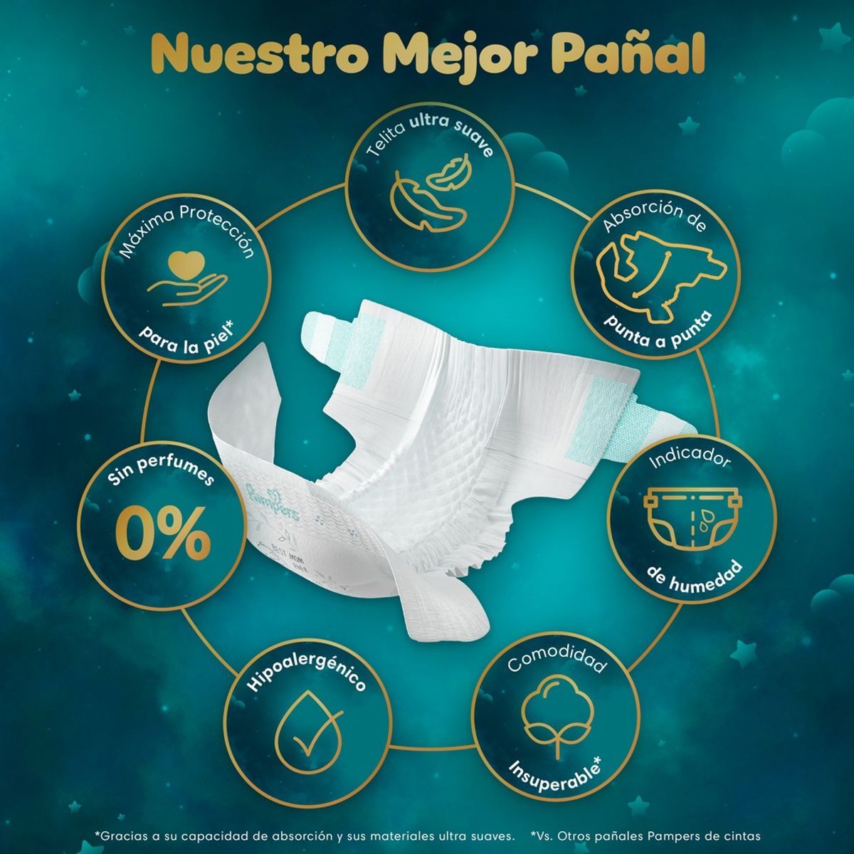 PAMPERS - Pañal Pampers Protección Insuperable Talla RN 36 Un