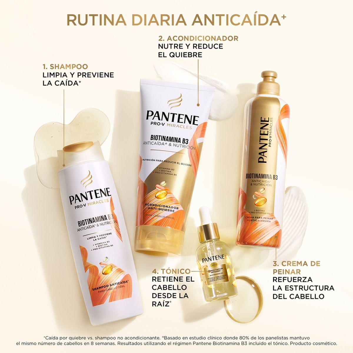 PANTENE - Shampoo Anticaída Pantene Biotinamina B3 1L