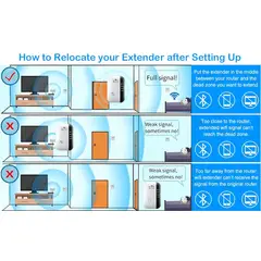 MOVI - Amplificador de Wifi. Repetidor de señal